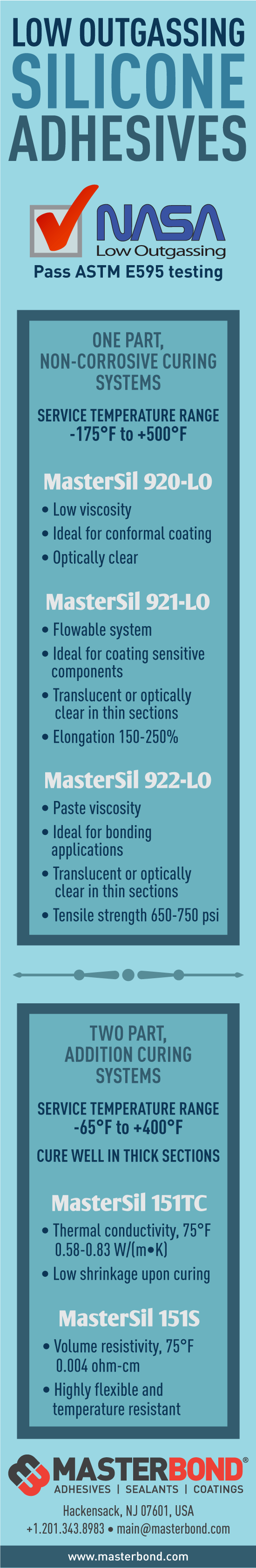 Low Outgassing Silicone Adhesive Systems